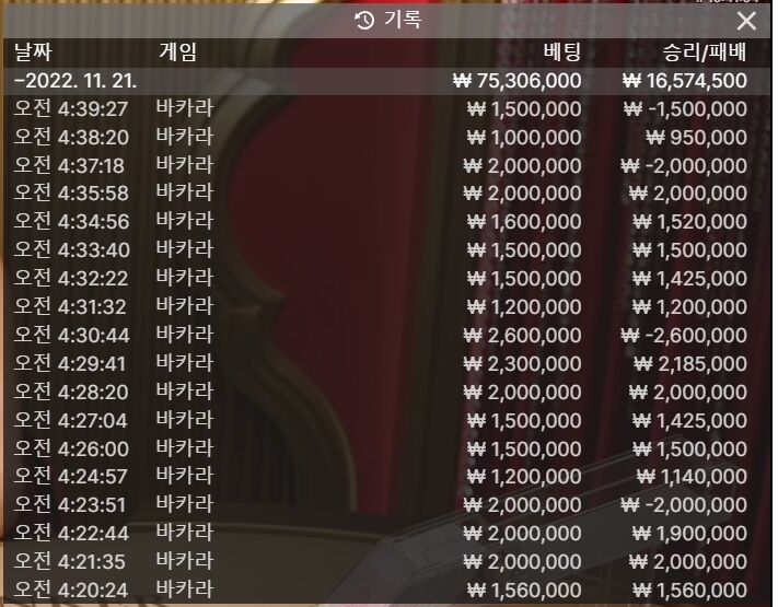 11월 2억 만들기 21일자 현황(0)