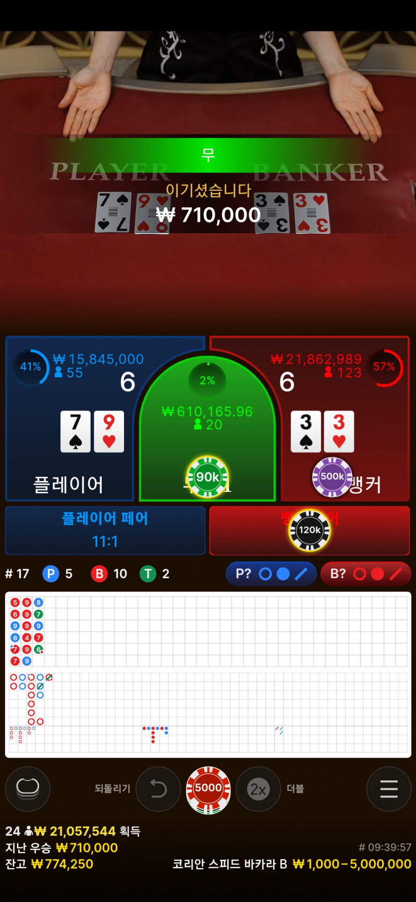 승부벳은죽지않아(0)