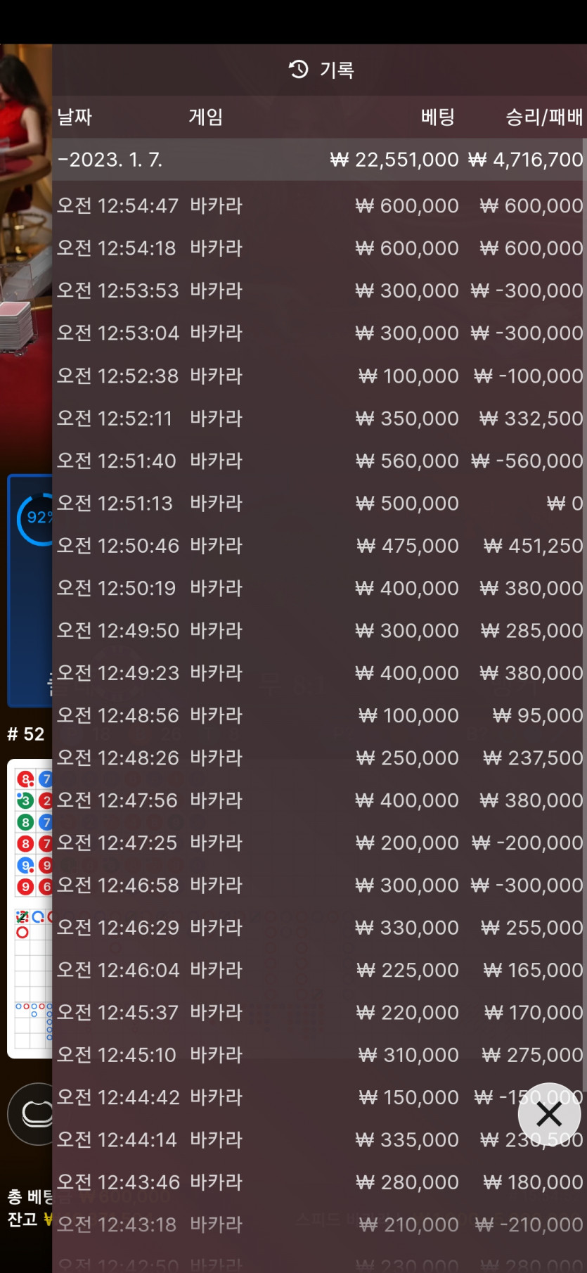 200으로 2500까지갔다가 1700마감... ㅜㅜ(4)