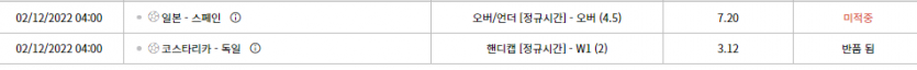 어제 왜일본이??(0)