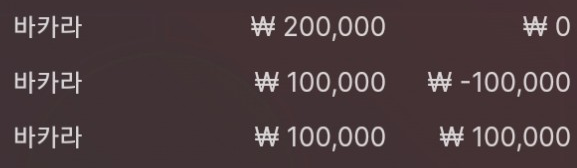 에볼(0)