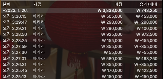 벳위즈 바카라 슬롯 후기(0)