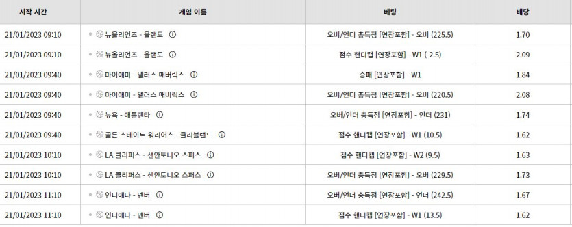 위즈 쓰뽀츠(1)