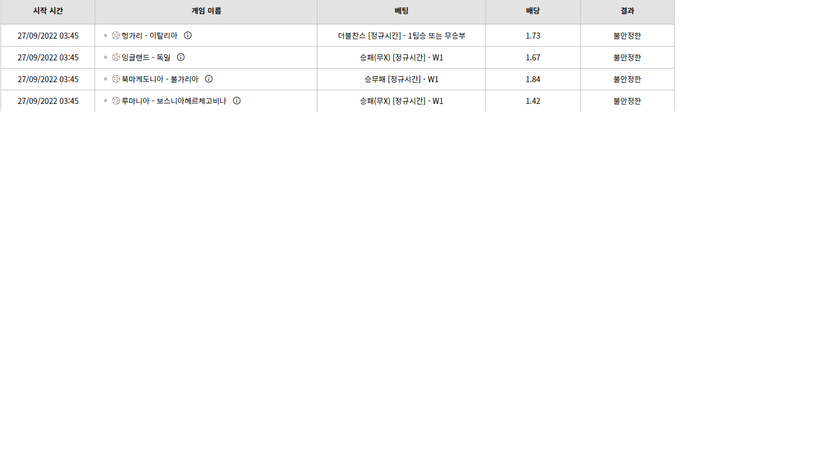 벳위즈 후기(0)
