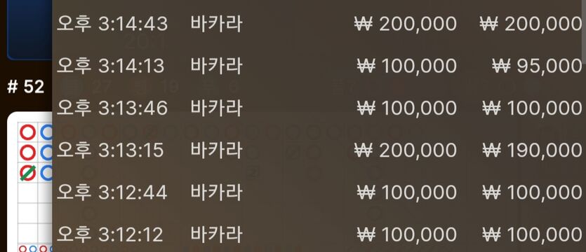 벳위즈 보너스로 ㅅㅅ(0)