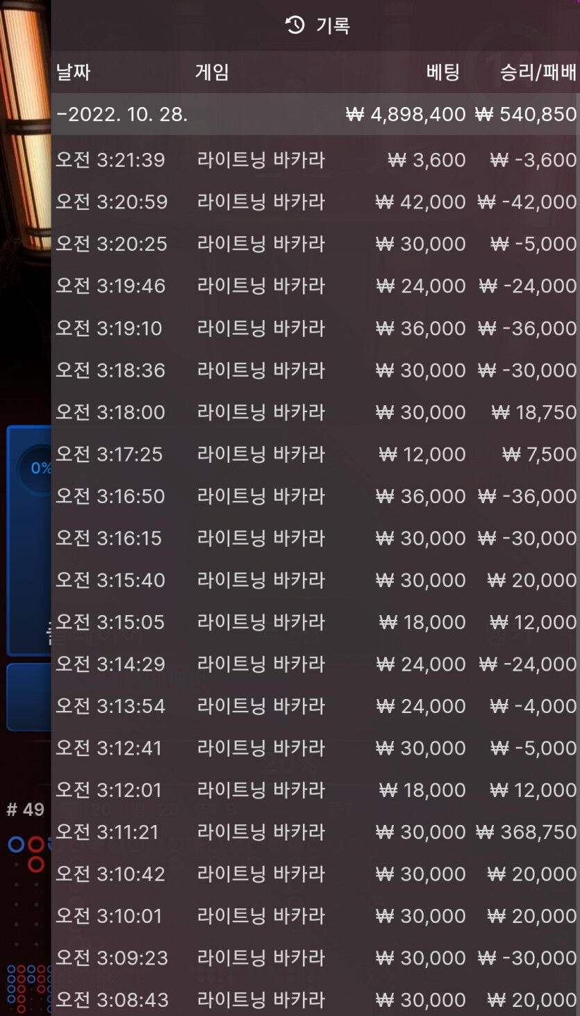 핑카 라이트닝 후기(0)