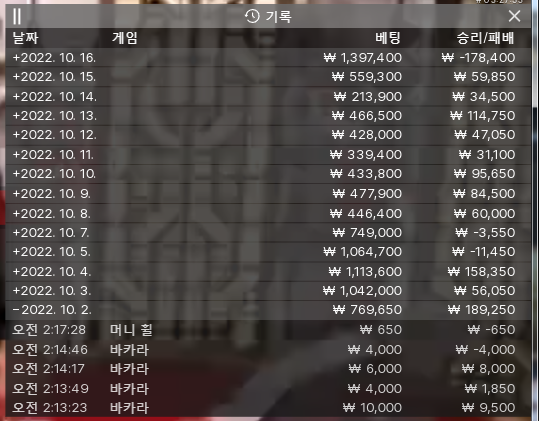 혼자있고 싶어요 다 나가주세요(0)
