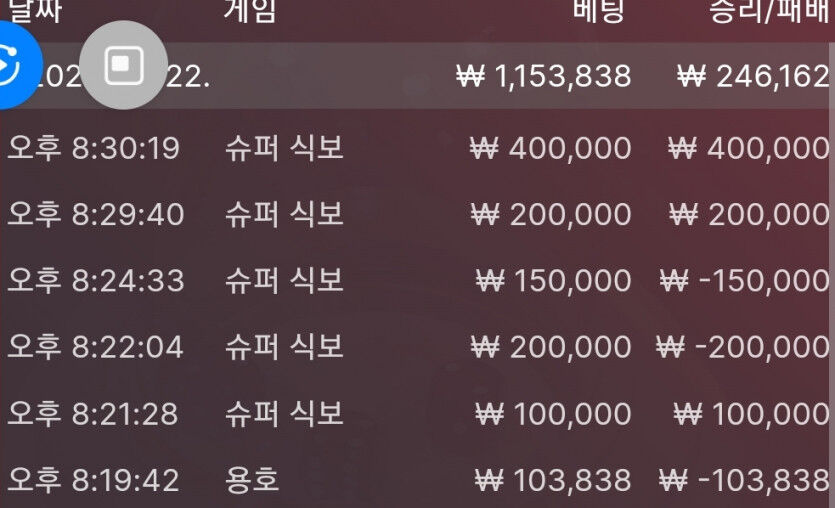 아르헨티나 터져서 식보 후기(0)