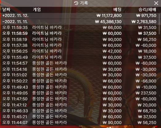 벳위즈에서 힘겨운싸움을 이겨냈습니다(0)