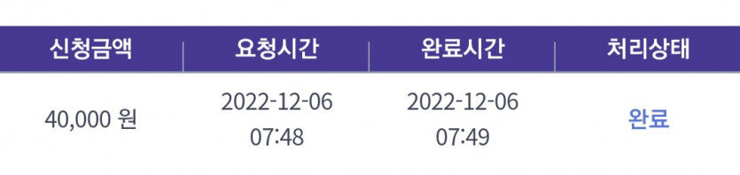 스포츠후기 비제휴(2)