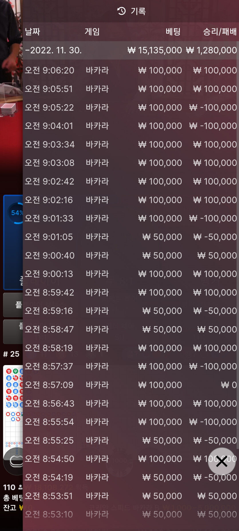 끝이없는 도박. 얀카지노 에볼후기(1)