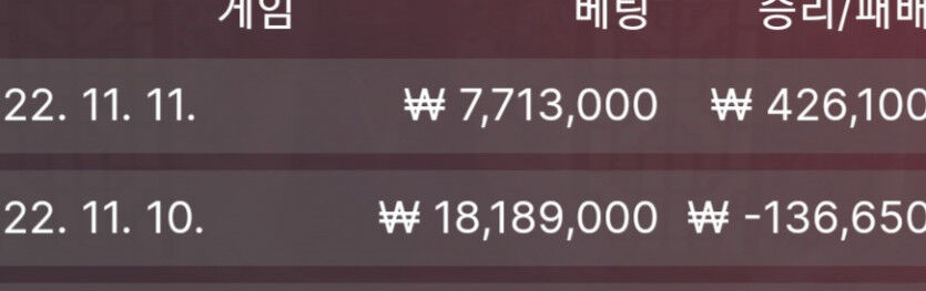 제왕(0)