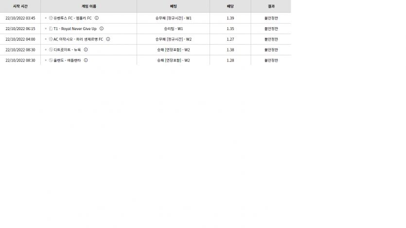 벳위즈 후기(0)
