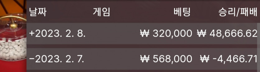 2월8일 오늘의 도박일기(8)