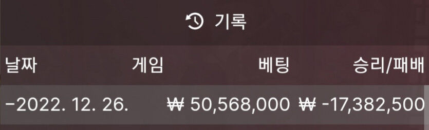 저도 그날이 오고야말았습니다^^;(0)