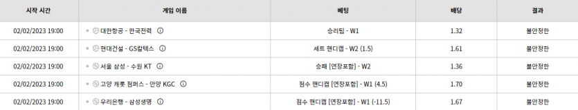 벳위즈 후기(0)