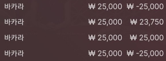 에볼(0)