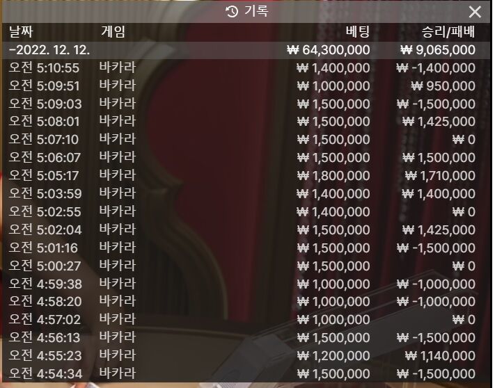 12월 1억 만들기 12일자 현황(0)