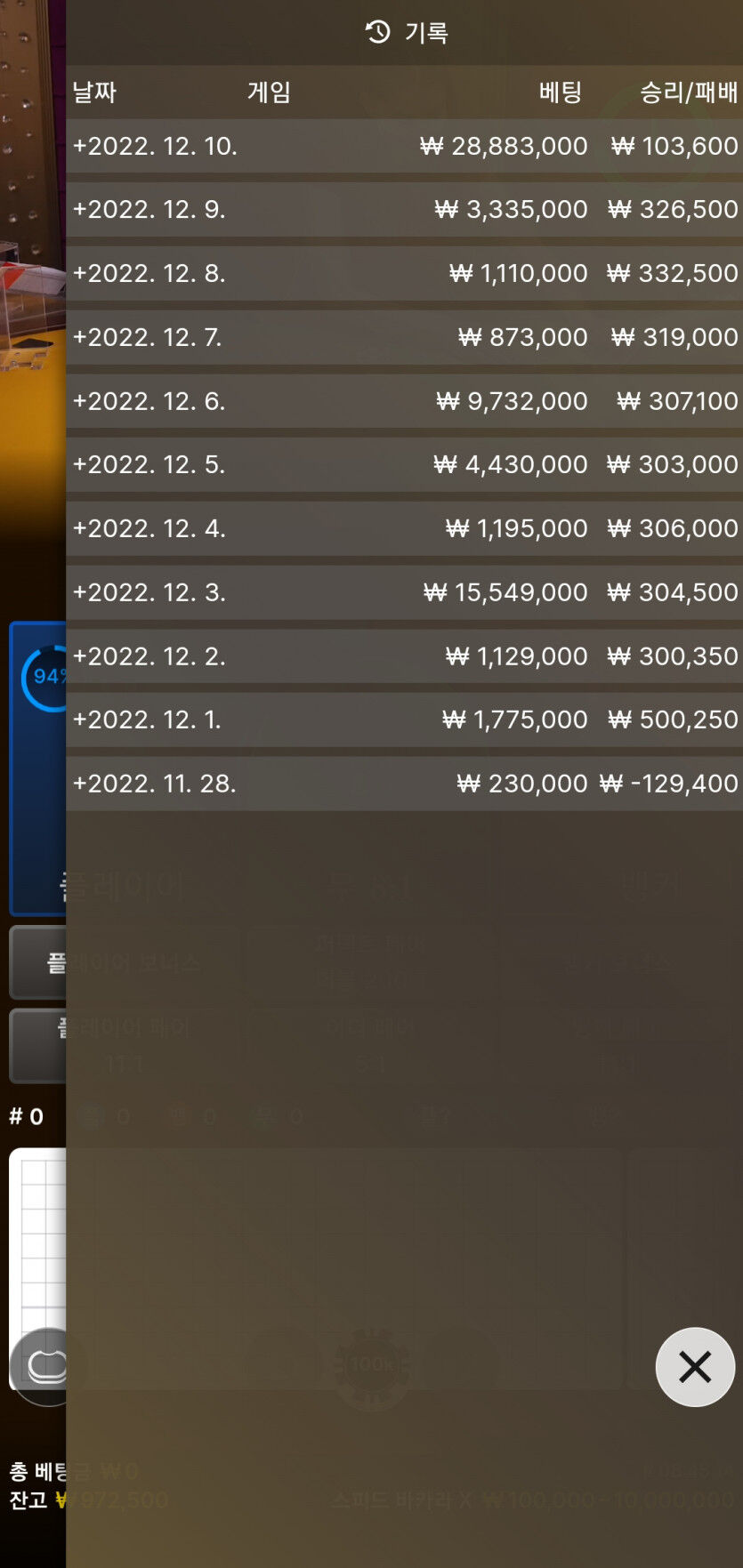 얀카 12월 10일차(0)