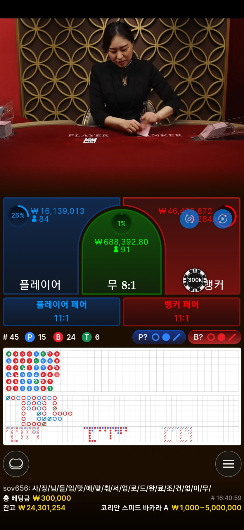 200으로 2500까지갔다가 1700마감... ㅜㅜ(0)