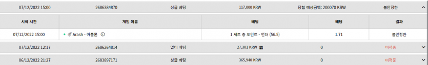 벳위즈 후기(0)
