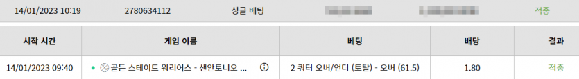 벳위즈 스포후기(0)