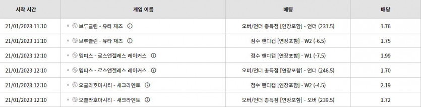 위즈 쓰뽀츠(2)