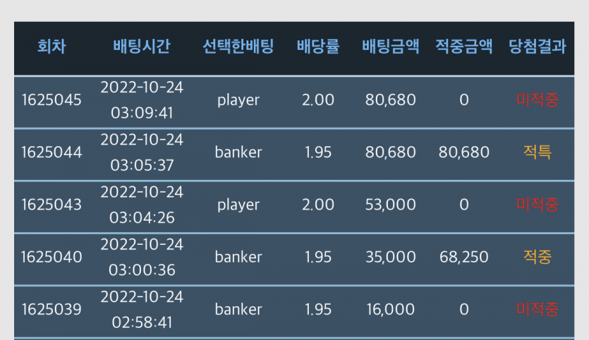 포바❤️(0)