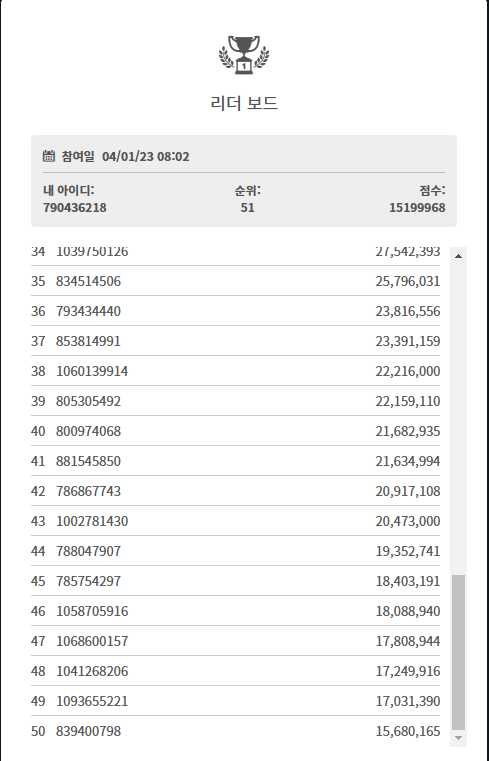 벳위즈 토너먼트(0)