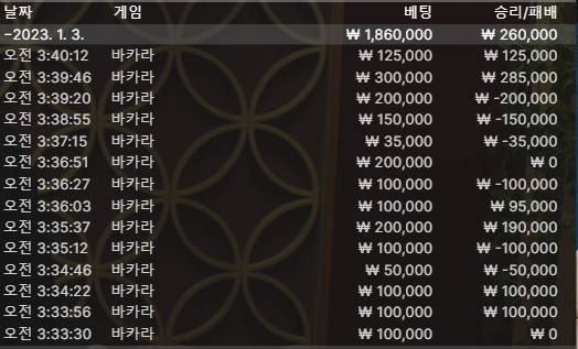 FM카지노 에볼후기(0)
