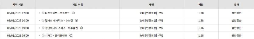 벳위즈 후기(0)