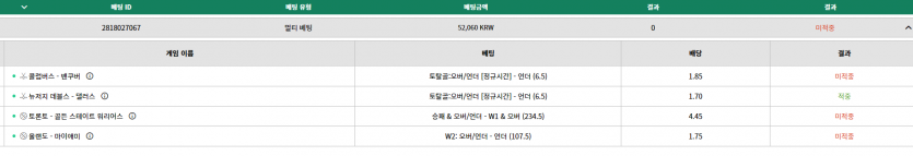 벳위즈 후기(0)