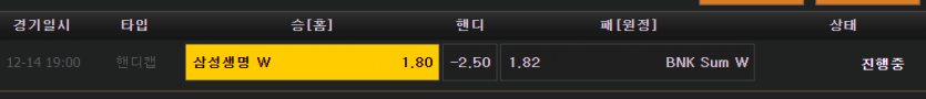 [베르기옹] WKBL 당첨대기(0)