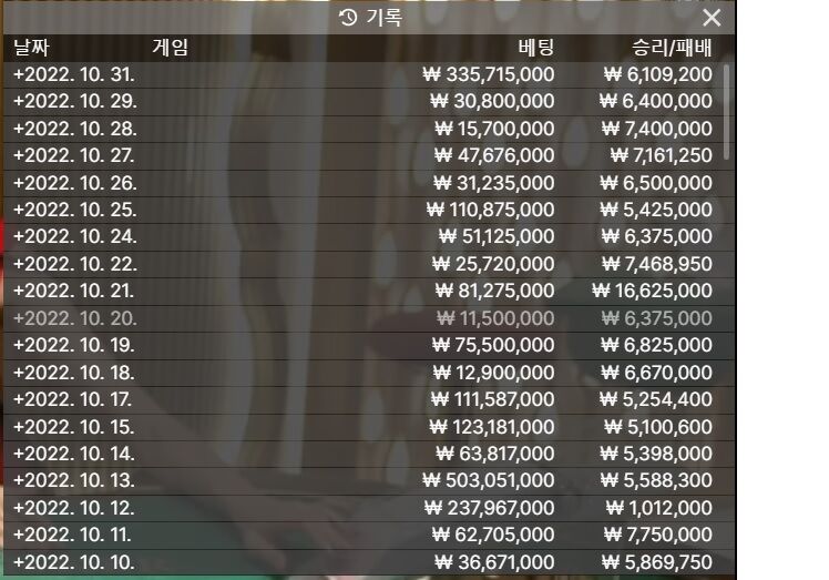 10월 1억5천 만들기 최종 현황(0)
