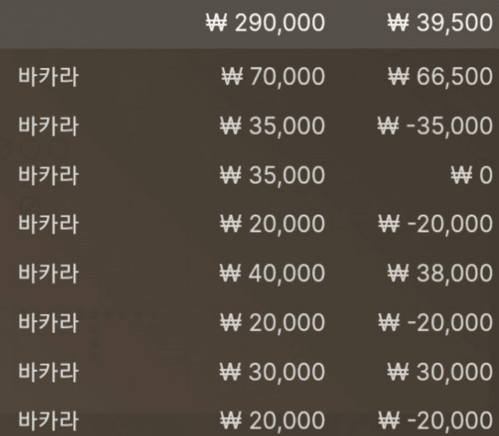 오전 에볼 후기(0)
