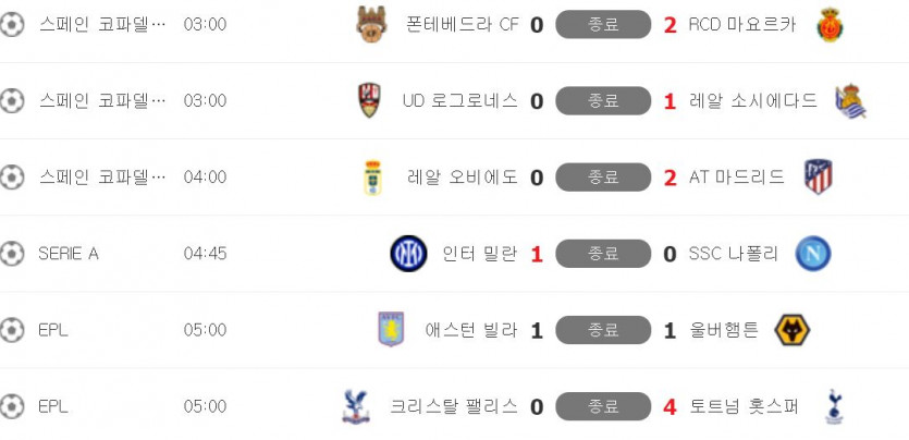 벳위즈 스뽀츠(1)