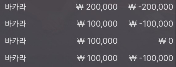 에볼(0)