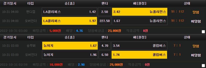 토토를 해봄(0)