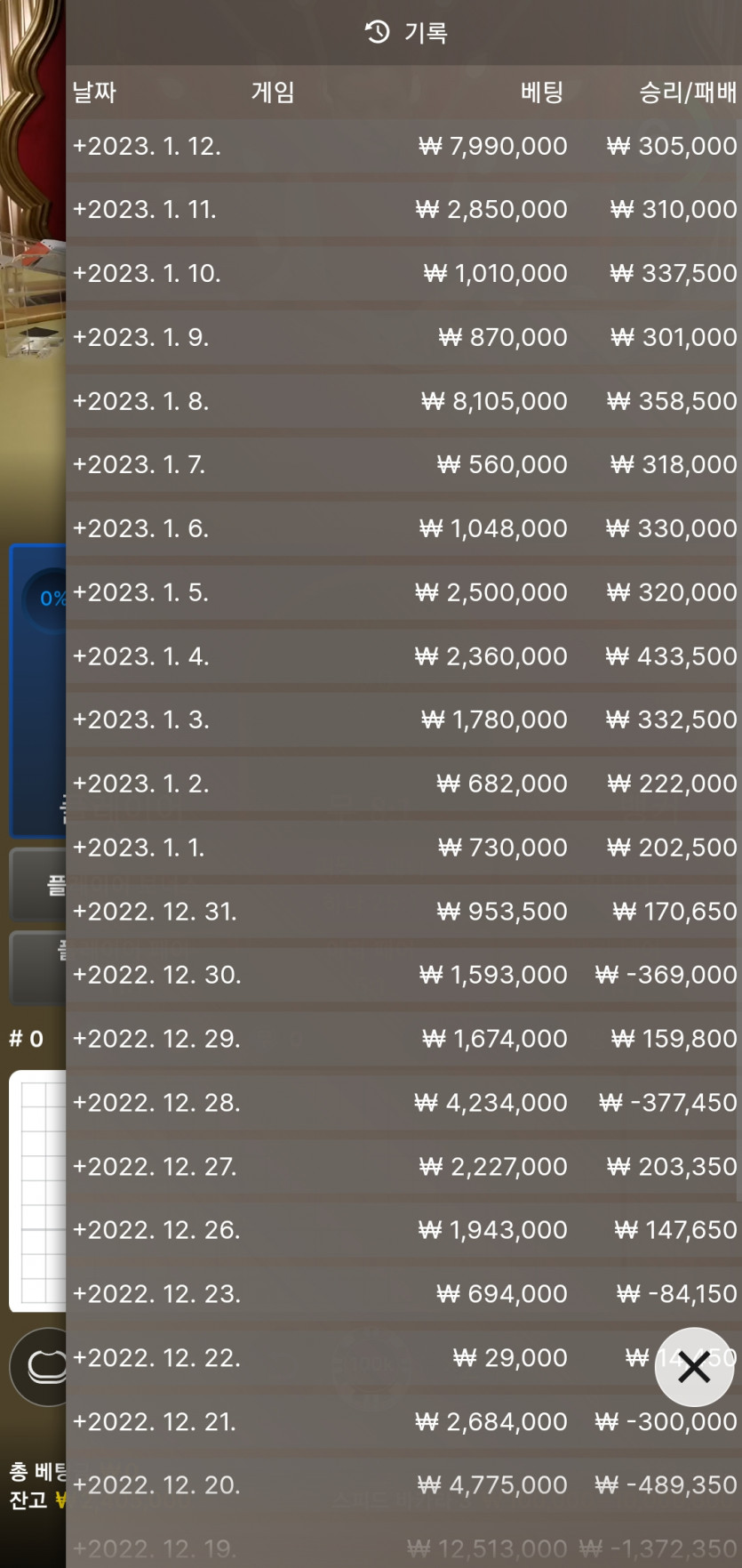 얀카 1월 12일차(0)