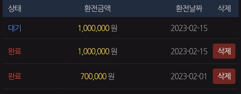 잠안와서 또 미친짓했습니다ㅜㅜ(6)