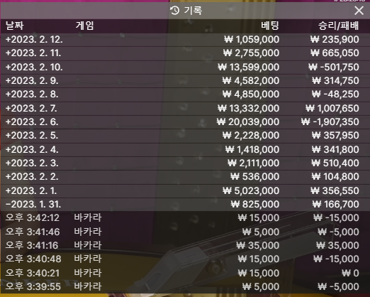 시스템배팅이 터지고 분노벳2번시전 그 휴유증(0)