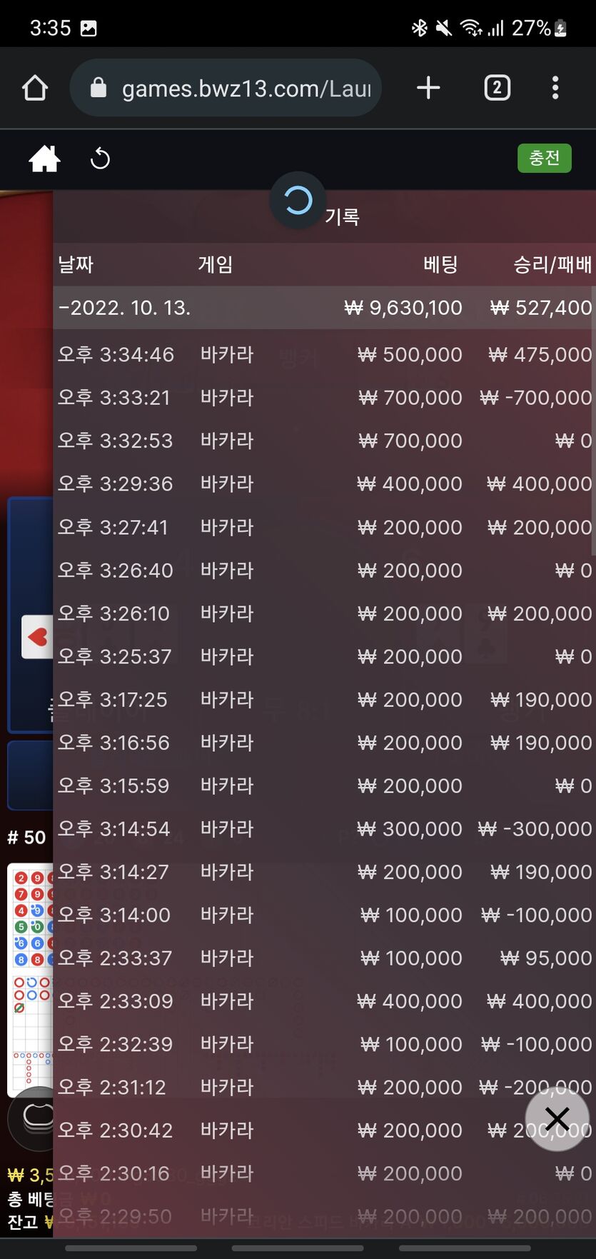 벳위즈 후기(2)