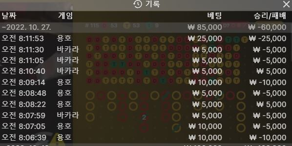 뱃위즈(0)
