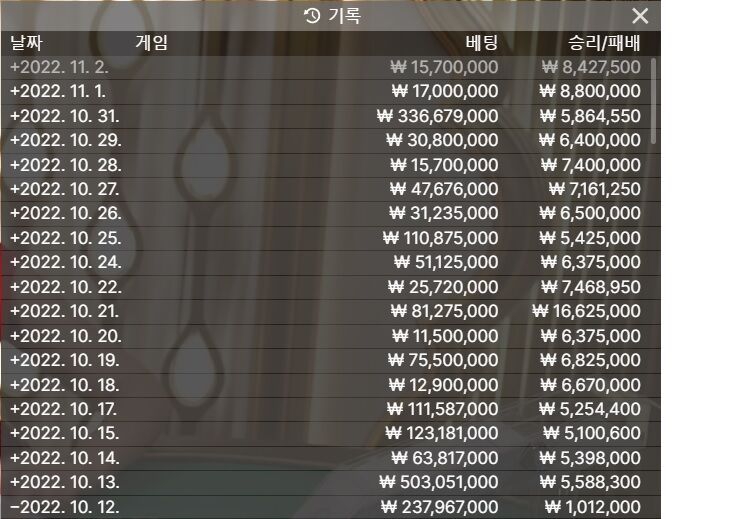 11월 1억만들기 2일차 현황(0)