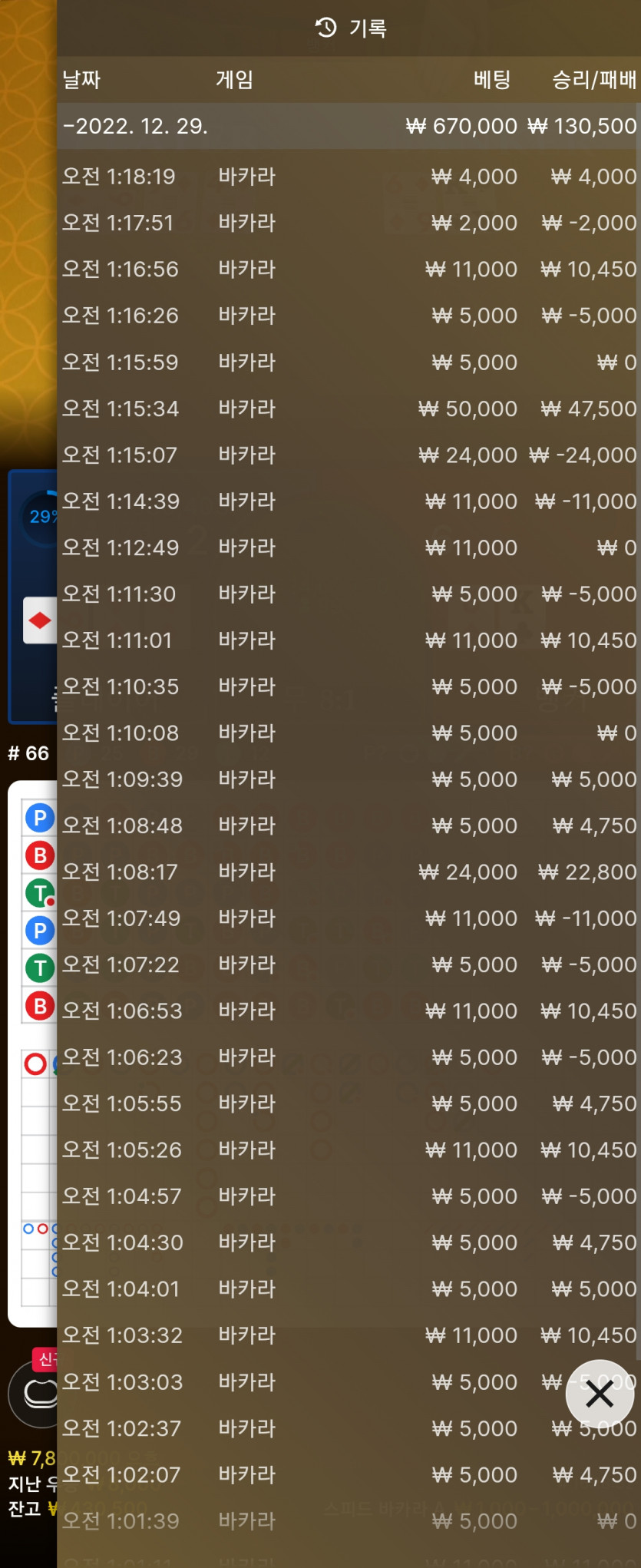 에볼 후기 2차(0)