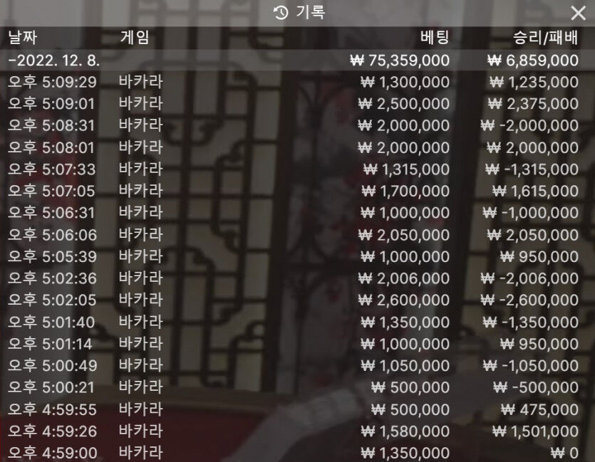 12월 8일부터 12월 13일(0)