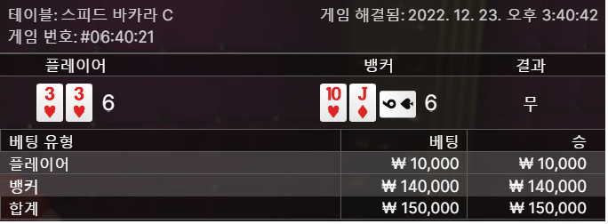 요즘 베팅실수가 잦네요.... 집중력 저하인가???(0)