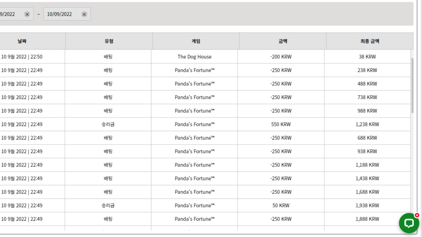 벳위즈 후기(0)