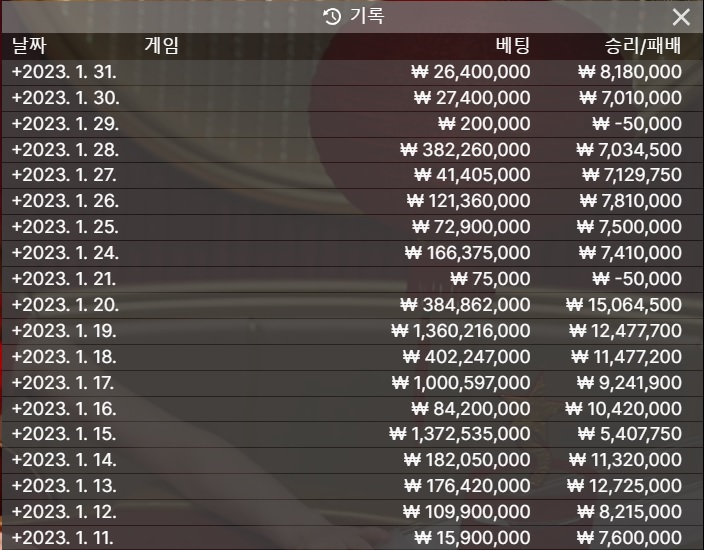노가다스 1월 정산 내역(0)