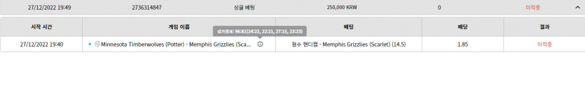 벳위즈 후기(0)